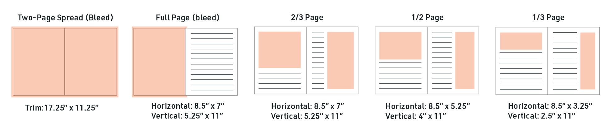 SIOR_AdSizes-with measurements_horizontal_new